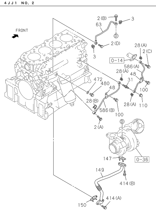 Partial Engine